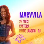 Marvvila do BBB23 (Foto: Reprodução)