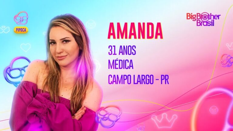 BBB23 Amanda (Foto: Reprodução)