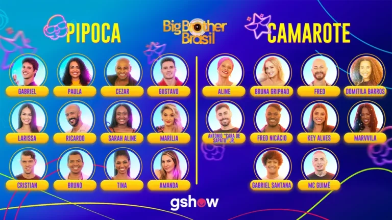 BBB23 (Foto: Reprodução)